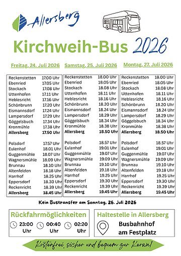 Reckenstetten 17.00 Uhr Ebenried 17.05 Uhr Stockach 17.08 Uhr Uttenhofen 17.11 Uhr Heblesricht 17.16 Uhr Schönbrunn 17.20 Uhr Eismannsdorf 17.24 Uhr Lampersdorf 17.29 Uhr Göggelsbuch 17.34 Uhr Kronmühle 17.38 Uhr Allersberg 17.50 Uhr Polsdorf 17.57 Uhr - 1