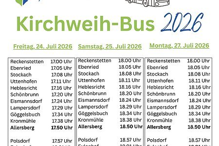 Reckenstetten 17.00 Uhr Ebenried 17.05 Uhr Stockach 17.08 Uhr Uttenhofen 17.11 Uhr Heblesricht 17.16 Uhr Schönbrunn 17.20 Uhr Eismannsdorf 17.24 Uhr Lampersdorf 17.29 Uhr Göggelsbuch 17.34 Uhr Kronmühle 17.38 Uhr Allersberg 17.50 Uhr Polsdorf 17.57 Uhr - 1